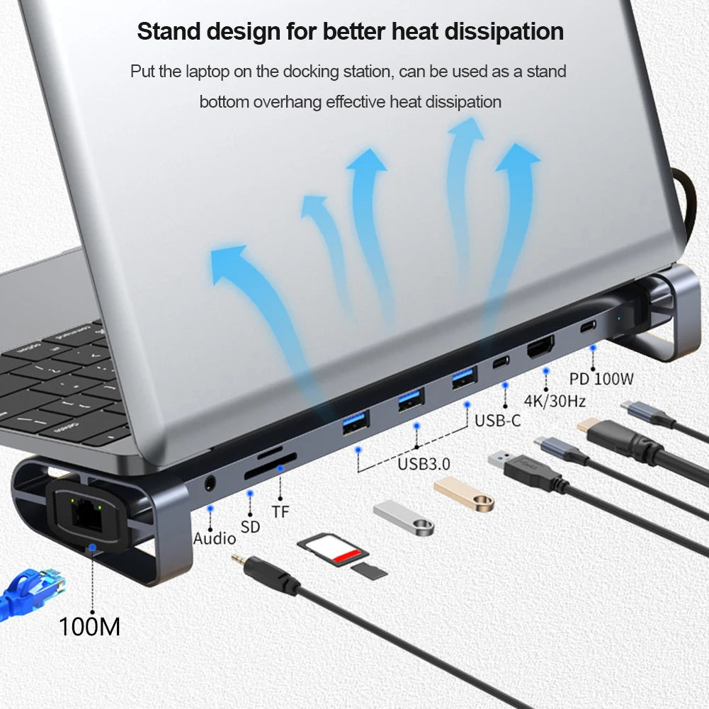 USB C Dock Headphone/Speaker Connections Hub Dongle SD/TF Card Reader 10-in-1 Multiport RJ45 Gigabit Ethernet for Macbook Huawei
