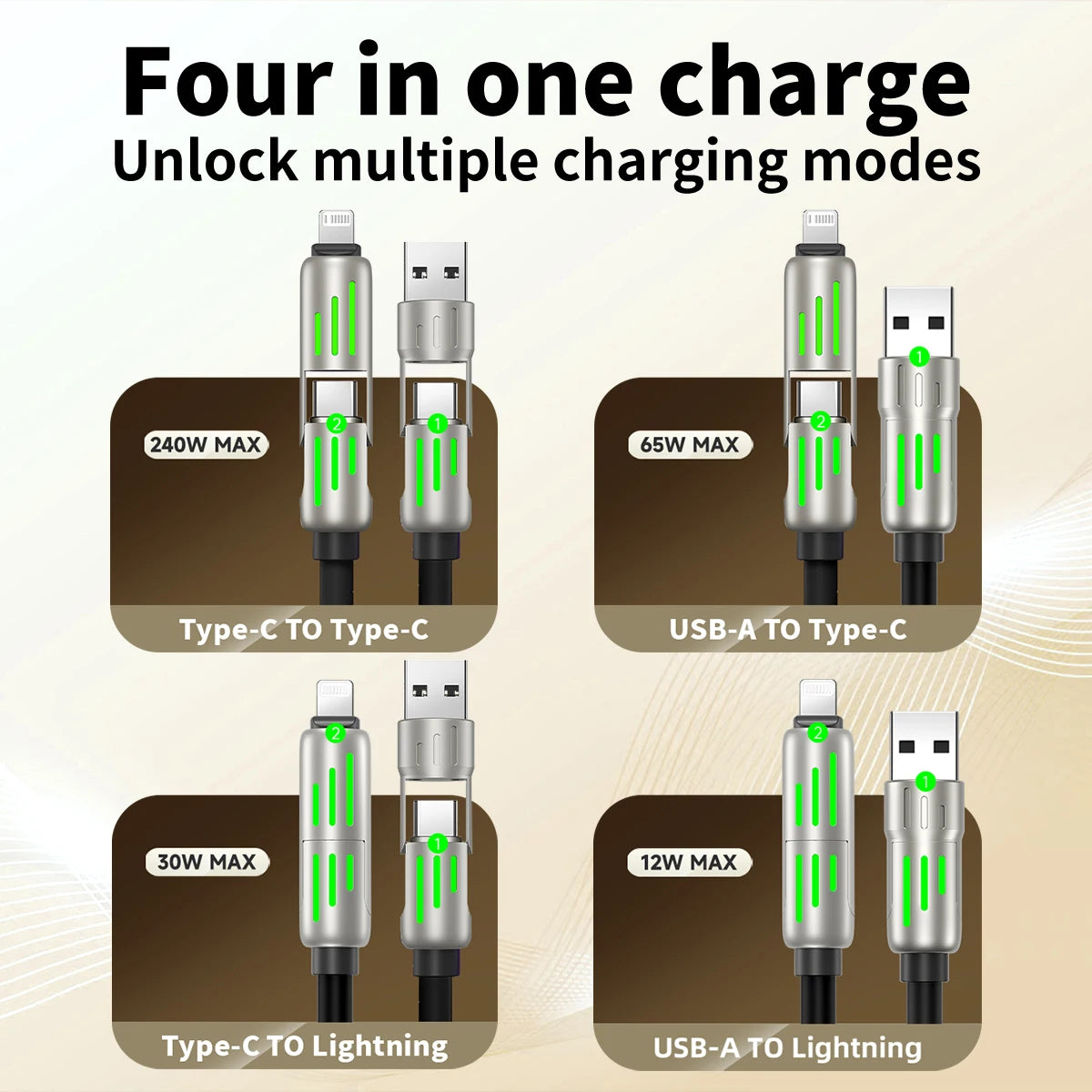 USB C to USB C Cable Professional USB AM Type C to Type C Cable Round Shell Liquid Silicone Cable with Colorful Breathing Lights